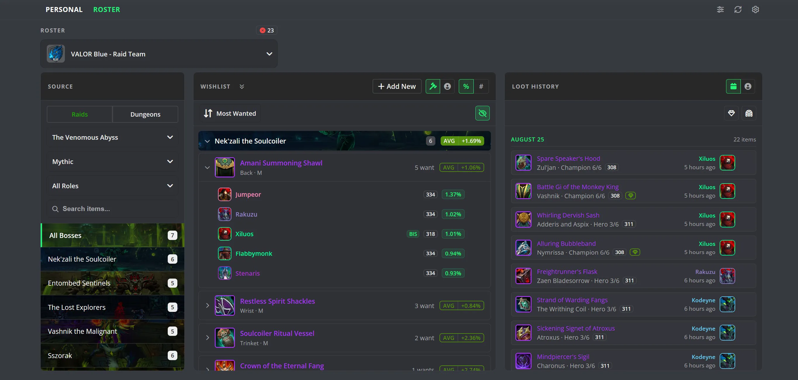 Wishlist Roster Management