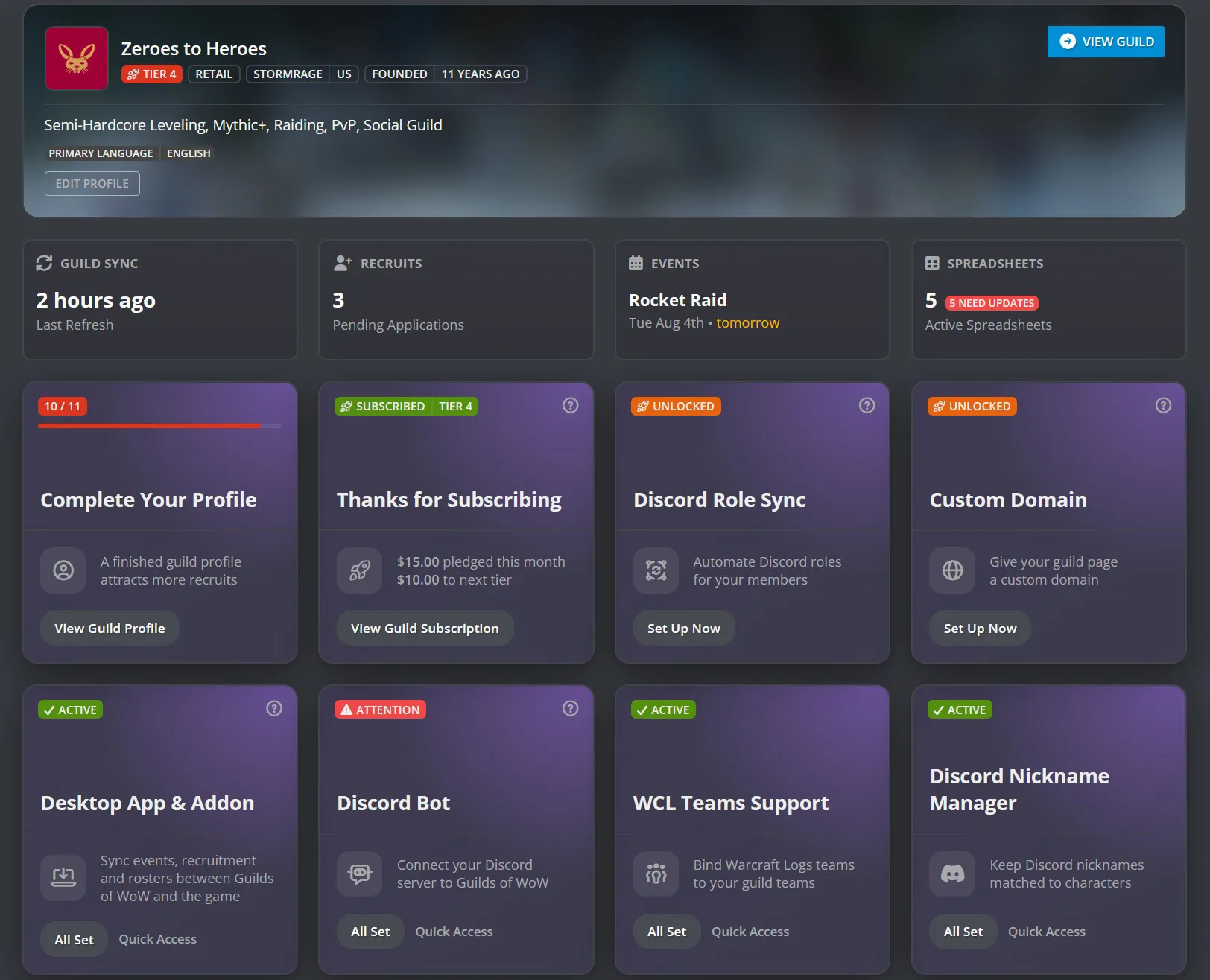 Management Dashboard